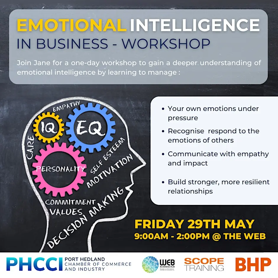 EMOTIONAL INTELLIGENCE IN BUSINESS