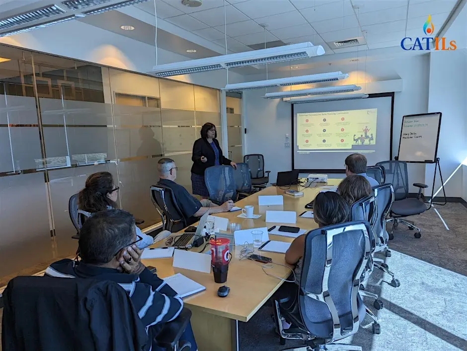 Business Process Analysis Design: 2-Day Workshop in London, ON