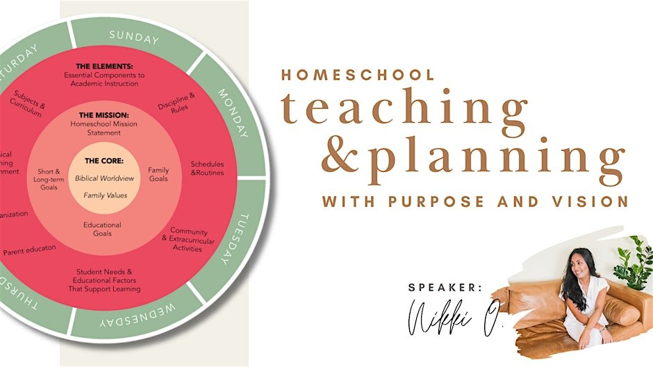 Homeschool Teaching and Planning Seminar